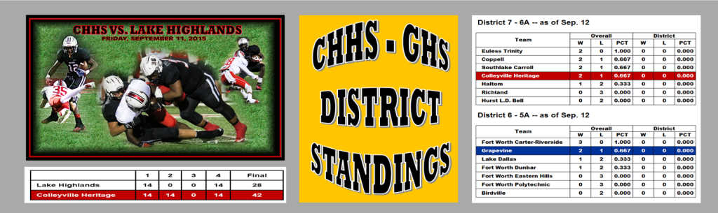 CHHS-GHS Game Collage & Standings