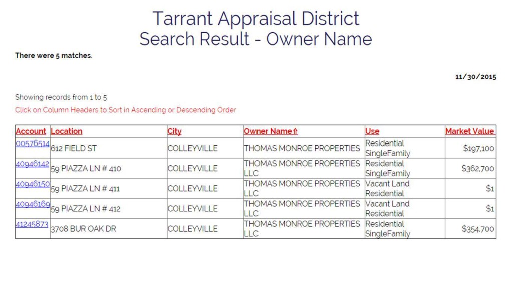 Fadden List of Colleyville Properties