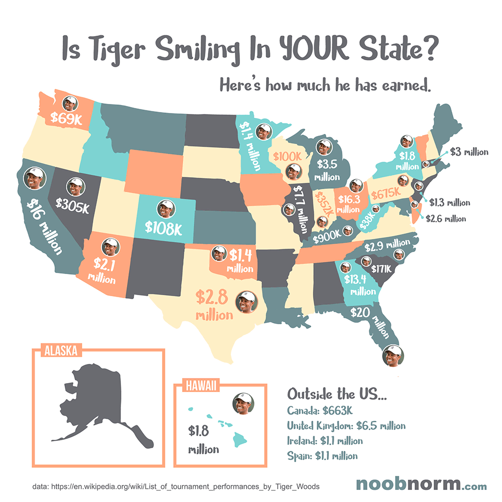 Map Shows How Much Tiger Woods Has Earned In Each US State