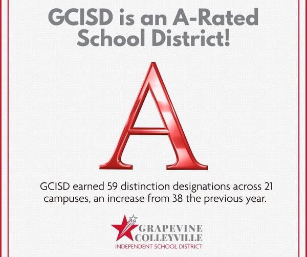 Grapevine-Colleyville ISD Honors