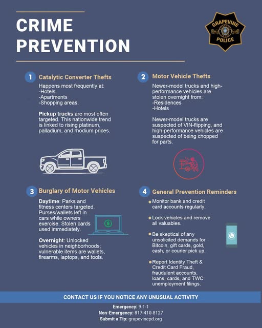 Crime Prevention